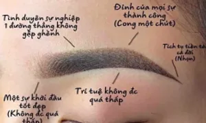 Tốn hàng trăm triệu đồng làm 'chân mày phong thủy' đổi vận